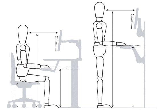 Benefícios do piso ergonômico